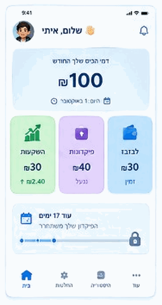 מסך הבית של הילד בעושיק: דמי כיס מחולקים לעו״ש, פיקדון והשקעות