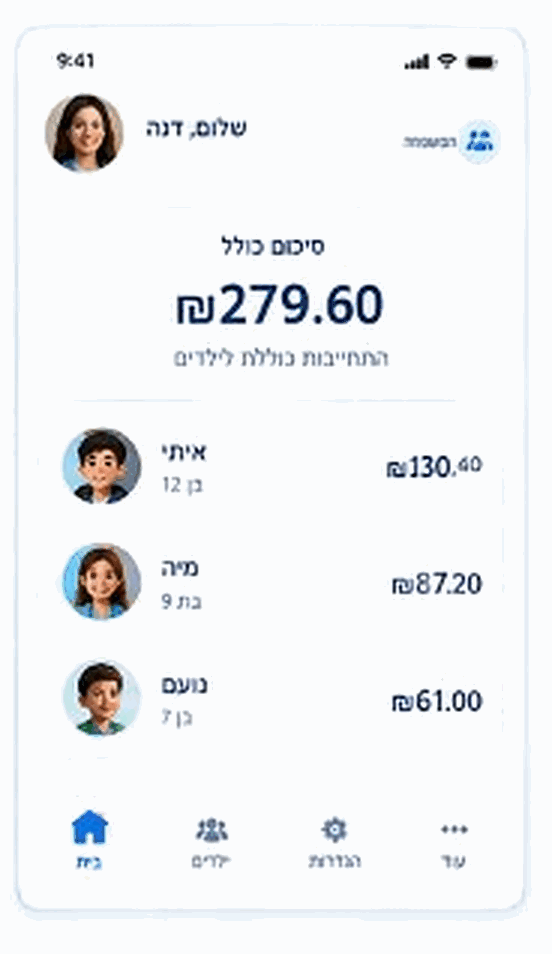 מסך הבית של ההורה — יצירת משפחה וסיכום ילדים